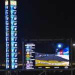 2023_Daytona_500-#6C